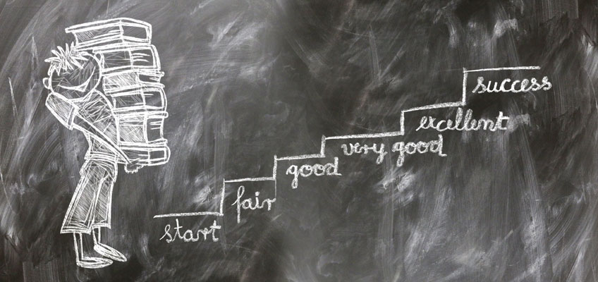 A District’s Deep Dive Into Structured Literacy