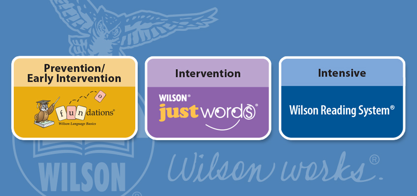 Supporting Your Students During Remote and Blended Instruction