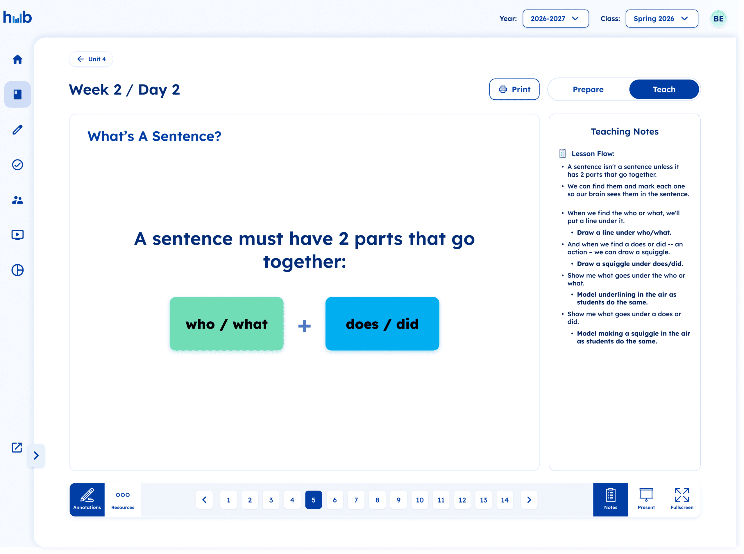 Slide showing sentence structure with who/what and does/did parts